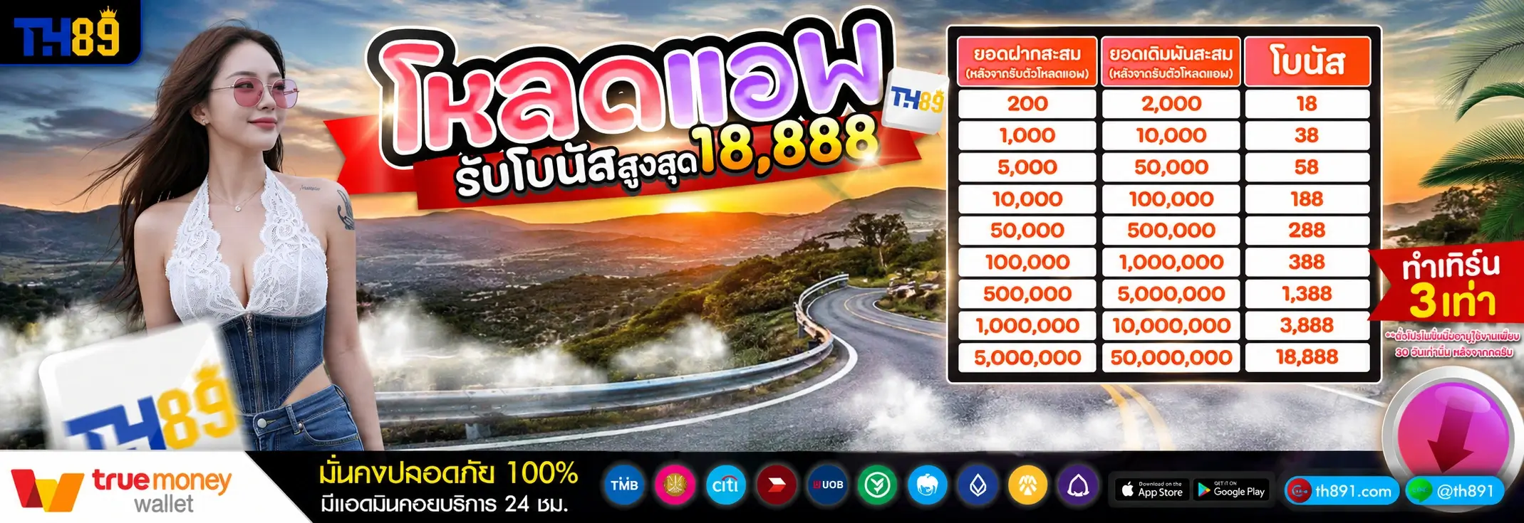 โปรโมชั่น wisdomz 2