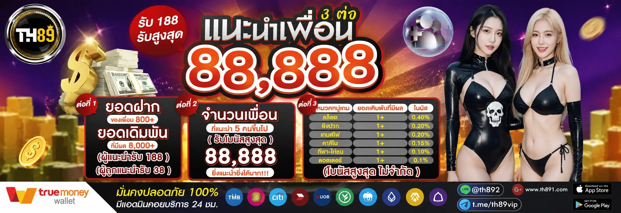 โปรโมชั่น wisdomz 3