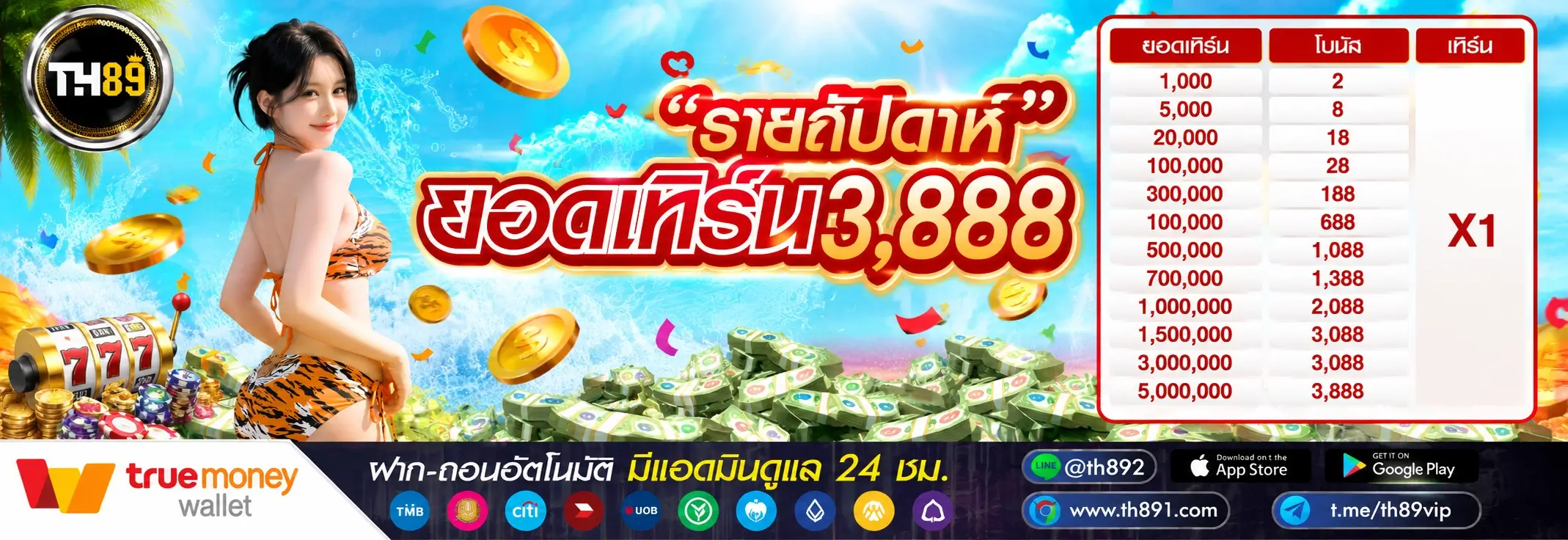 โปรโมชั่น wisdomz 1